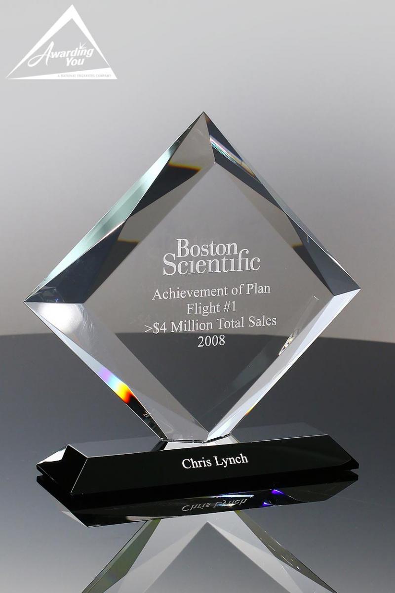 recognition words for awards