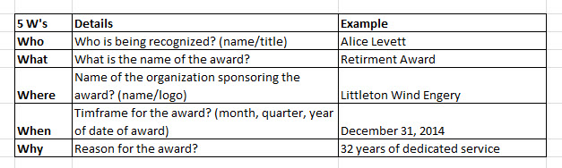 retirement award clock plaque and gift ideas and wording