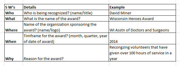 volunteer recognition awards ideas and service award wording