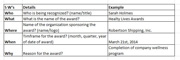 employee wellness programs ideas